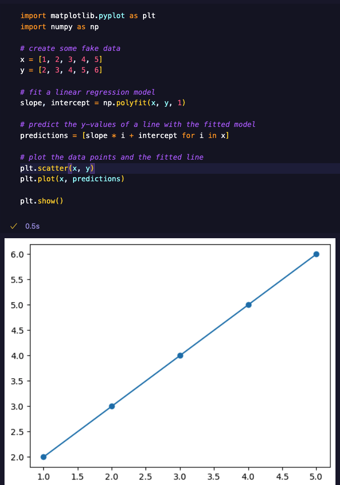 matplotlib_codetest