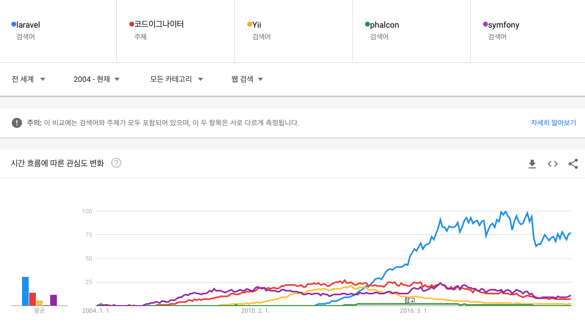 스크린샷 2022-03-21 오전 10.09.29.png